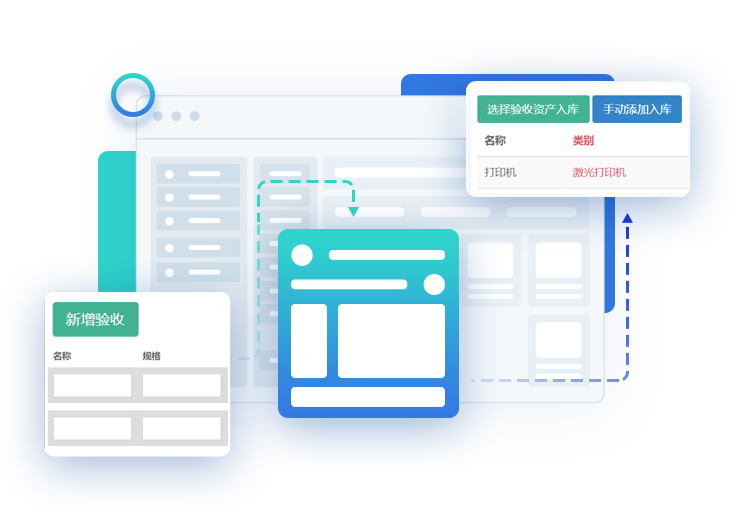 資產(chǎn)管理系統