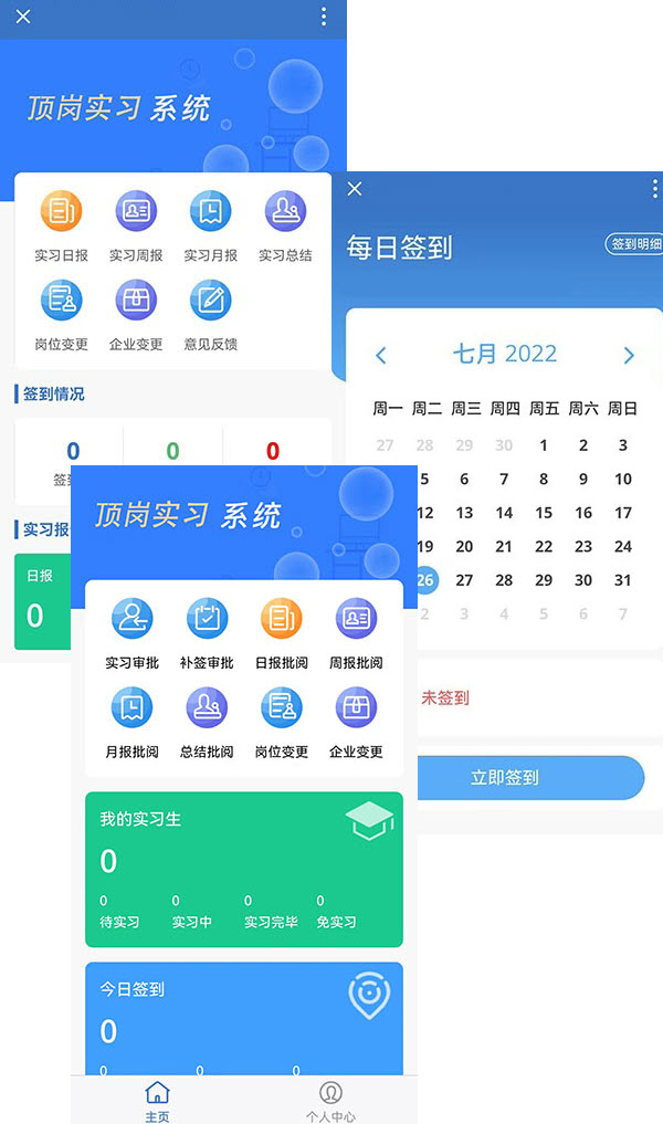 考核評估表示意圖