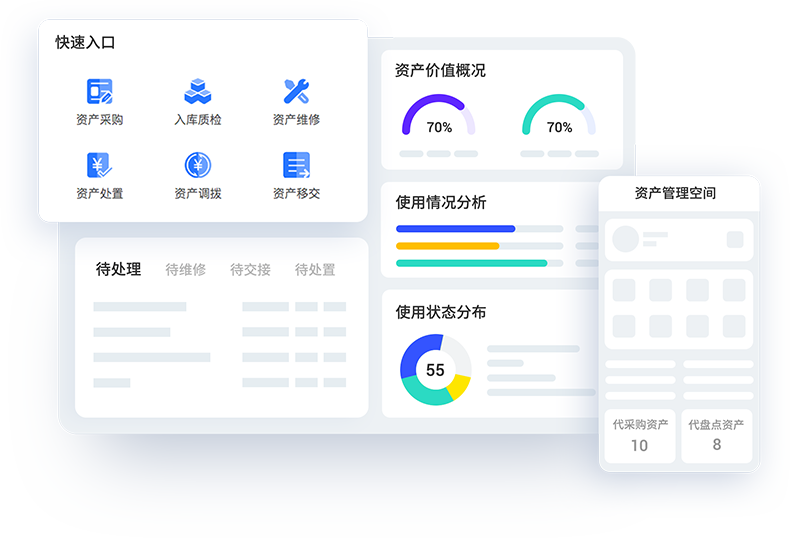 資產(chǎn)管理