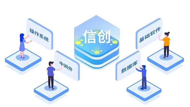 信創(chuàng  )