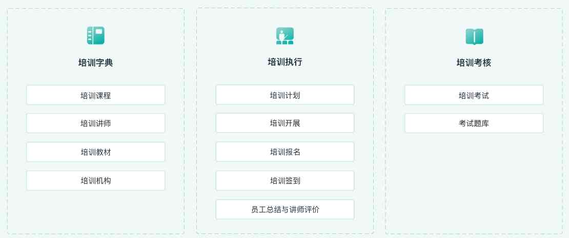 教職工管理場(chǎng)景
