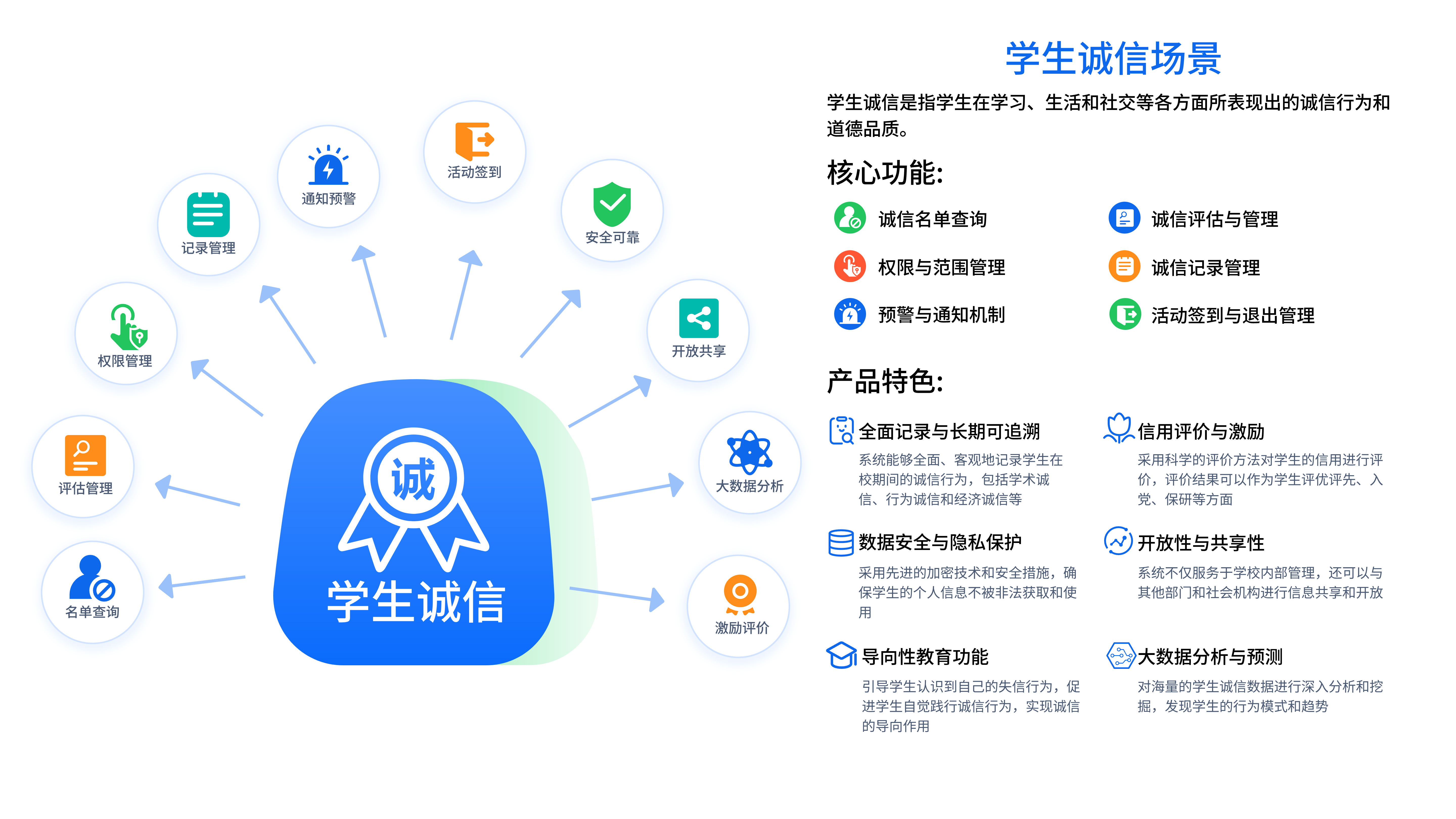 學(xué)工一體化平臺