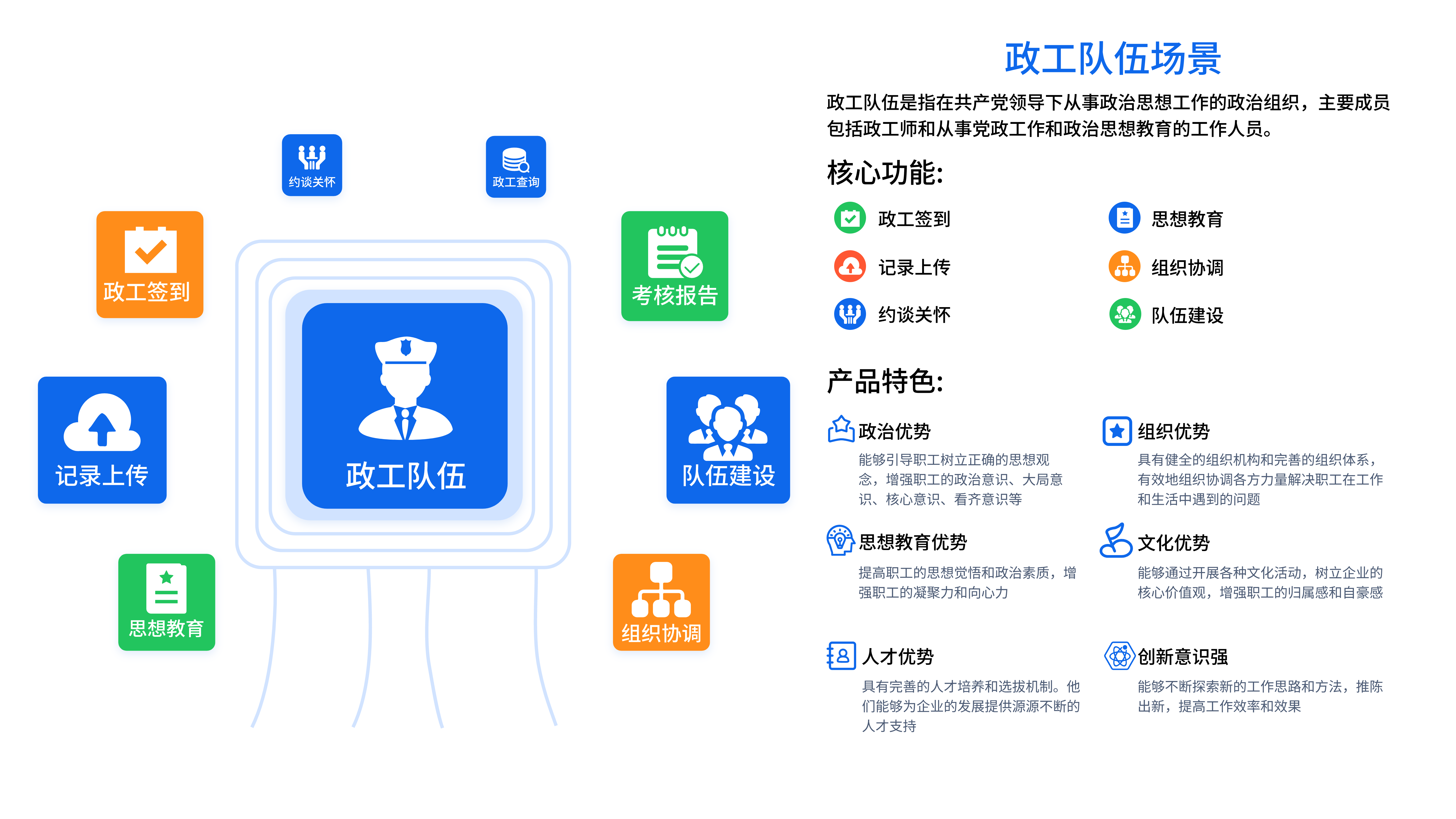 學(xué)工管理場(chǎng)景