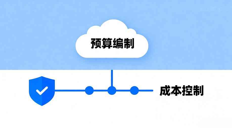 項目三要素平衡