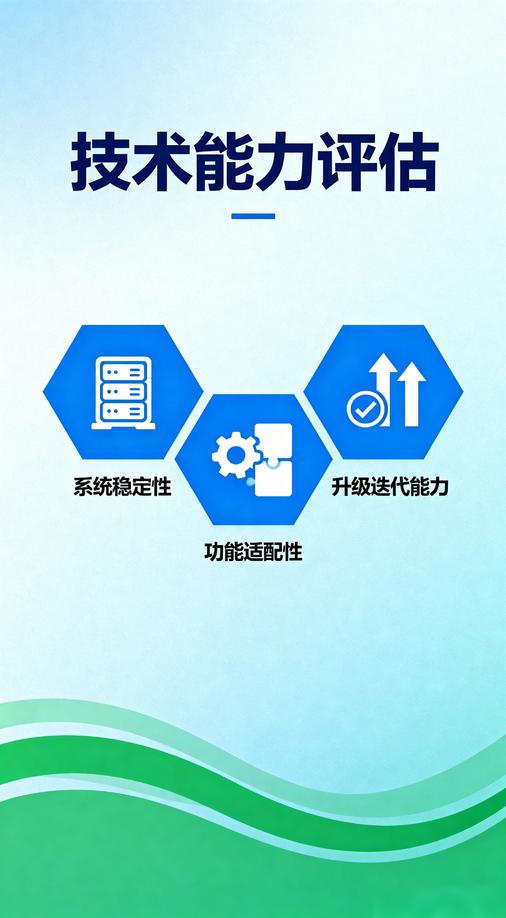 智慧校園技術(shù)評估