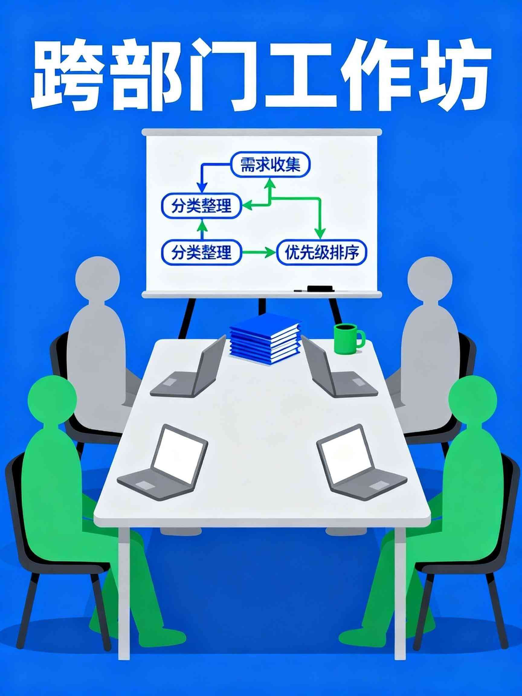 跨部門(mén)工作