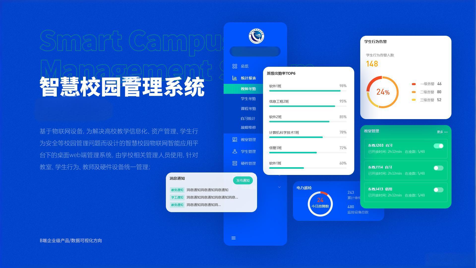 智慧校園持續優(yōu)化