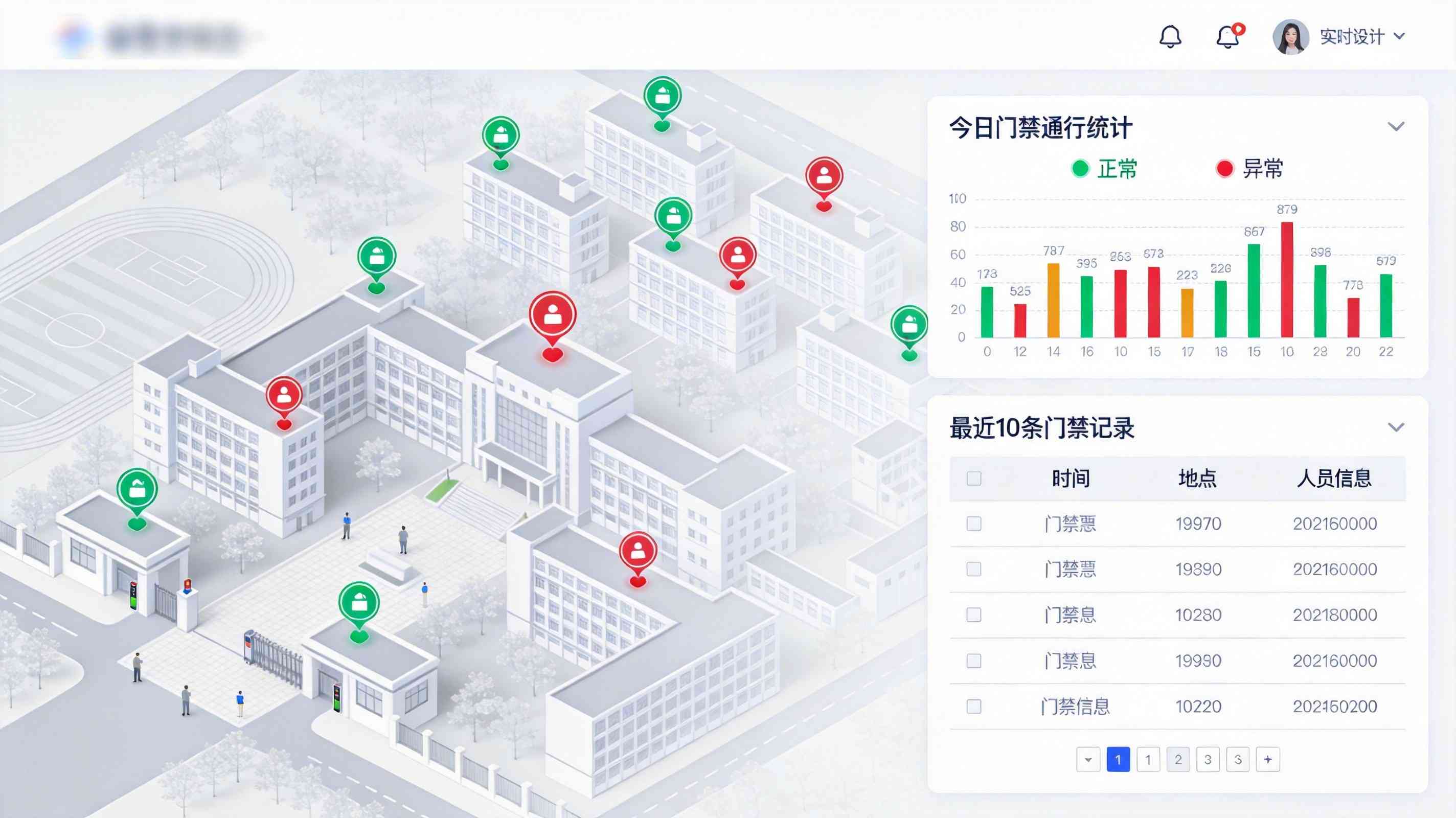 智能門(mén)禁系統