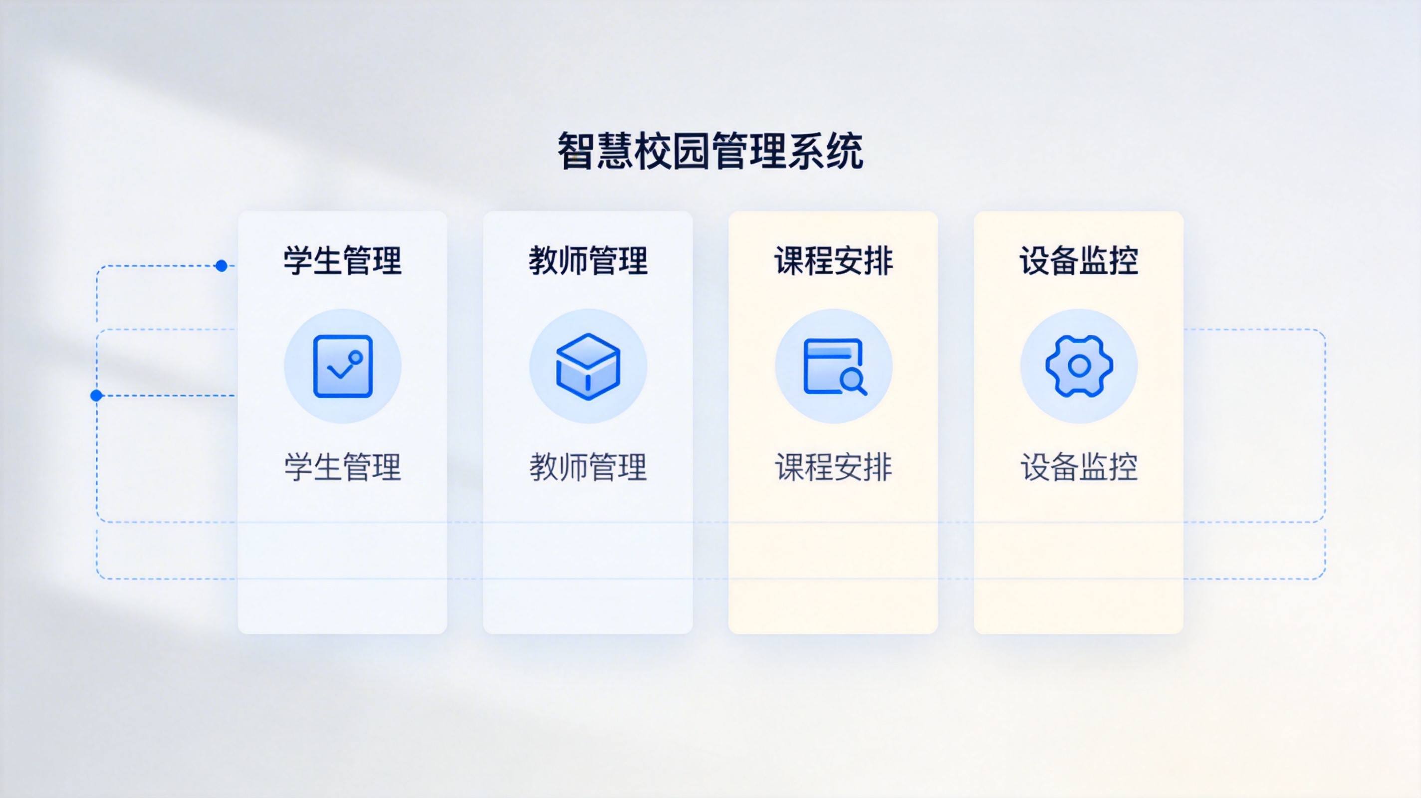 智慧校園管理系統