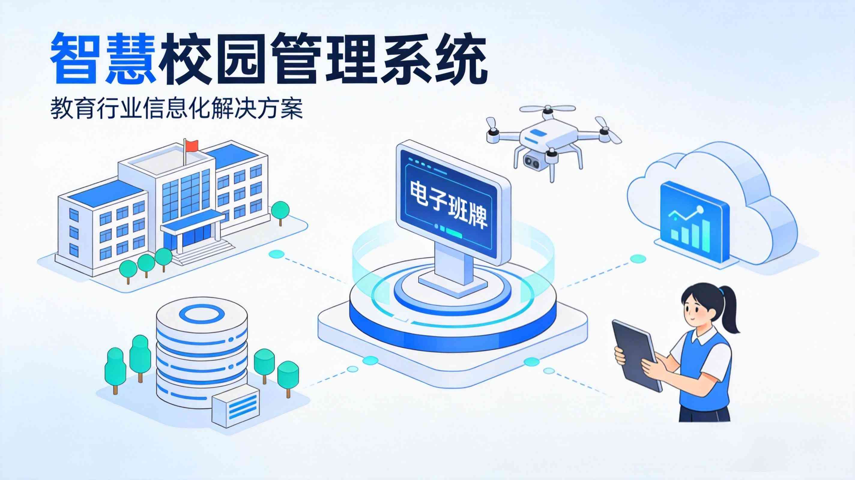 智慧校園實(shí)施