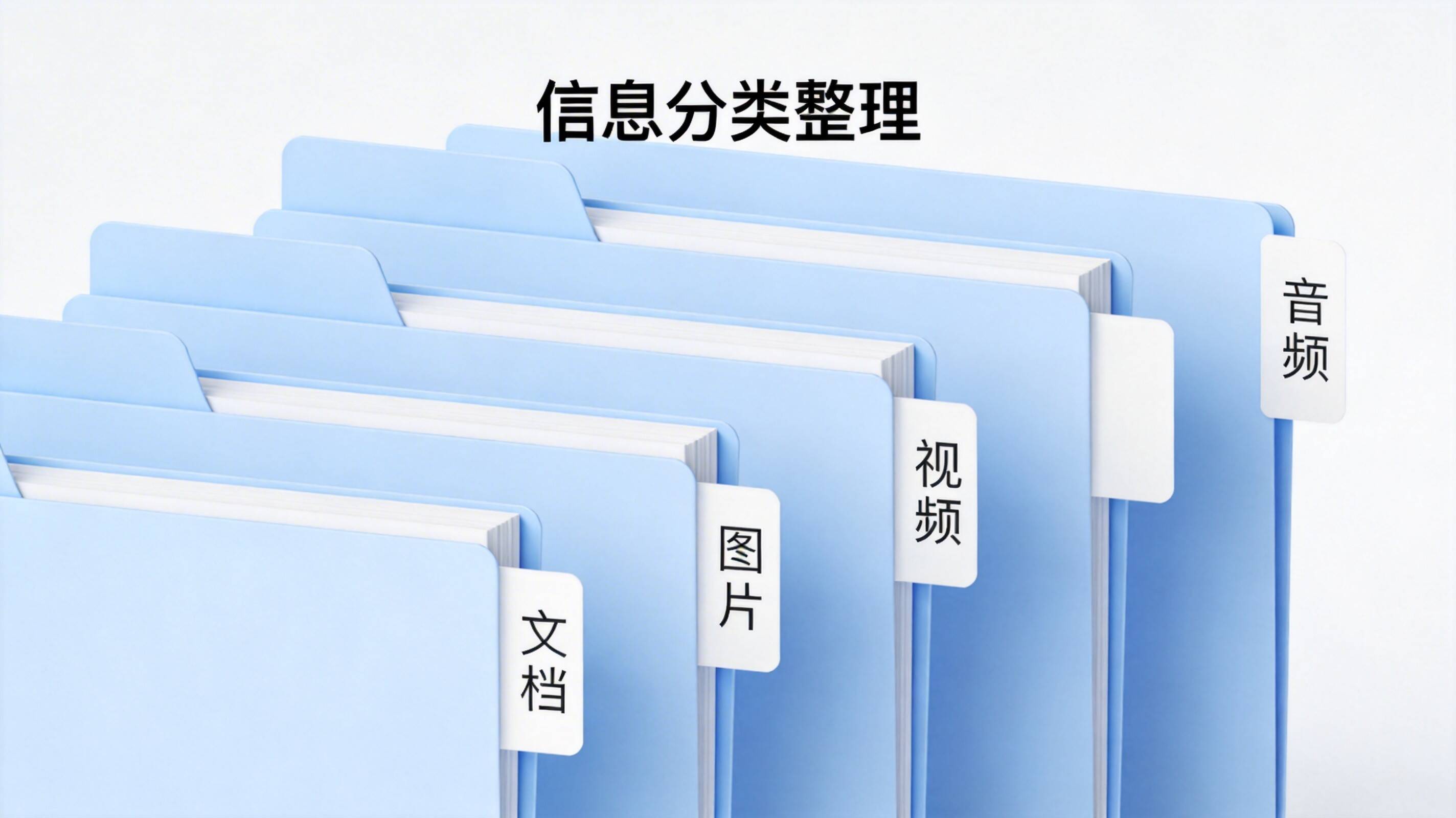 信息分類(lèi)整理