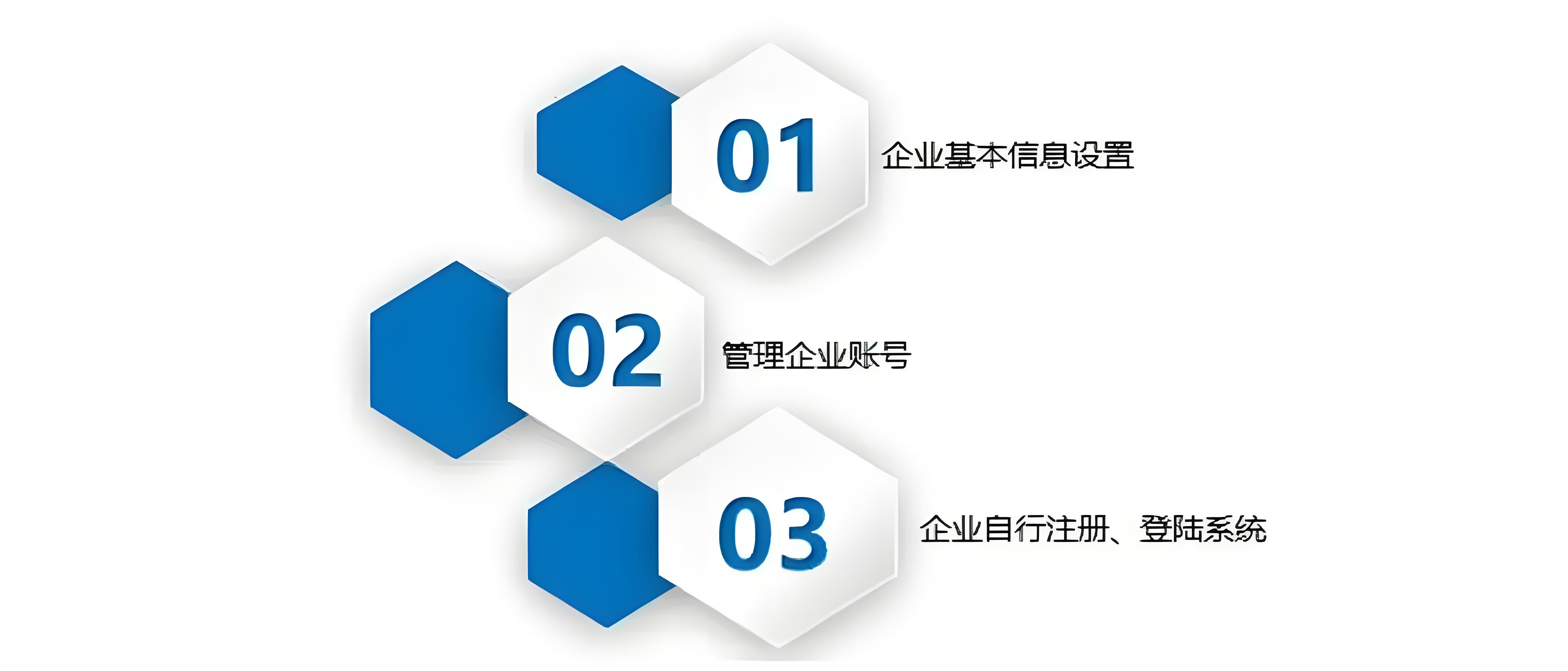 畢業(yè)生滿(mǎn)意度調查