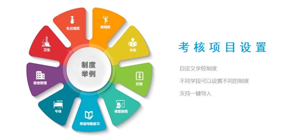 德育項目創(chuàng  )建.png