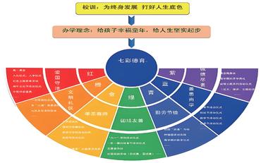 培養未來(lái)棟梁！職校德育管理系統助力學(xué)生綜合素質(zhì)提升