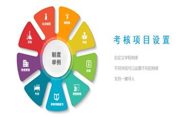 自友校園德育管理系統，構建德育數字化平臺，賦能教育管理