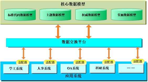 3.框架圖.png