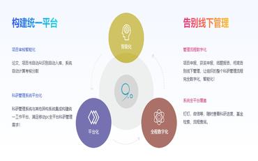 打造高效科研信息管理平臺：從投標書(shū)到系統實(shí)現
