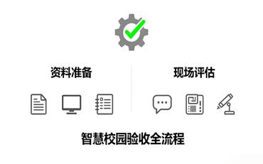 智慧校園項目驗收流程：資料準備與現場(chǎng)評估