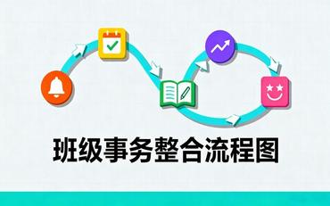 班主任工作繁雜？學(xué)工平臺班主任管理模塊整合班級事務(wù)