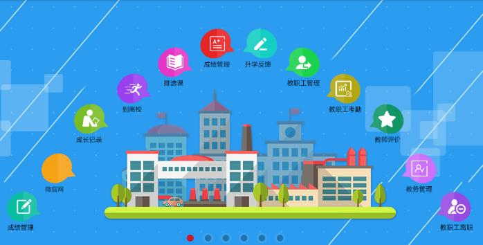 教職工管理系統