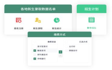 招生管理系統與職業(yè)發(fā)展的探討