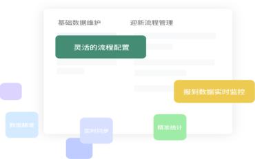 數字迎新系統與用戶(hù)手冊：讓校園生活更便捷