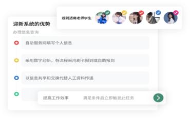 基于數字迎新系統的高校信息化建設解決方案