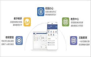 打造高效校園辦公管理平臺：試用與招標的完美結合