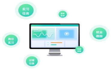 內蒙古職校信息化建設新思路：實(shí)訓實(shí)習管理系統賦能人才培養