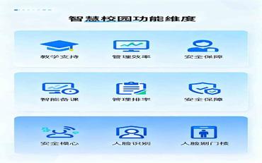 智慧校園建設性?xún)r(jià)比評估：功能、價(jià)格與服務(wù)三維度