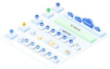 教育信息化投入高、見(jiàn)效慢？智慧校園本地化部署模式破解成本難題