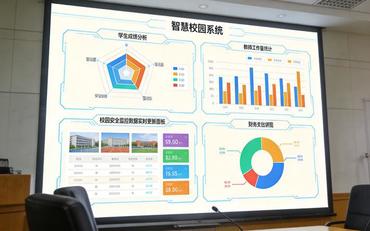 智慧校園管理系統:高效助力學(xué)校運營(yíng)發(fā)展的智能工具