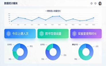 智慧校園系統:2026年提升校園生活體驗的十大功能