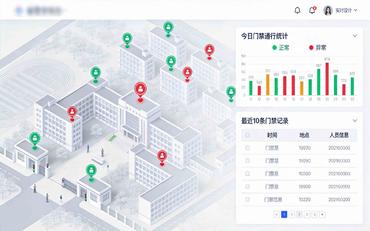中等職業(yè)學(xué)校智慧校園平臺，全面提升教學(xué)與管理效率的小幫手
